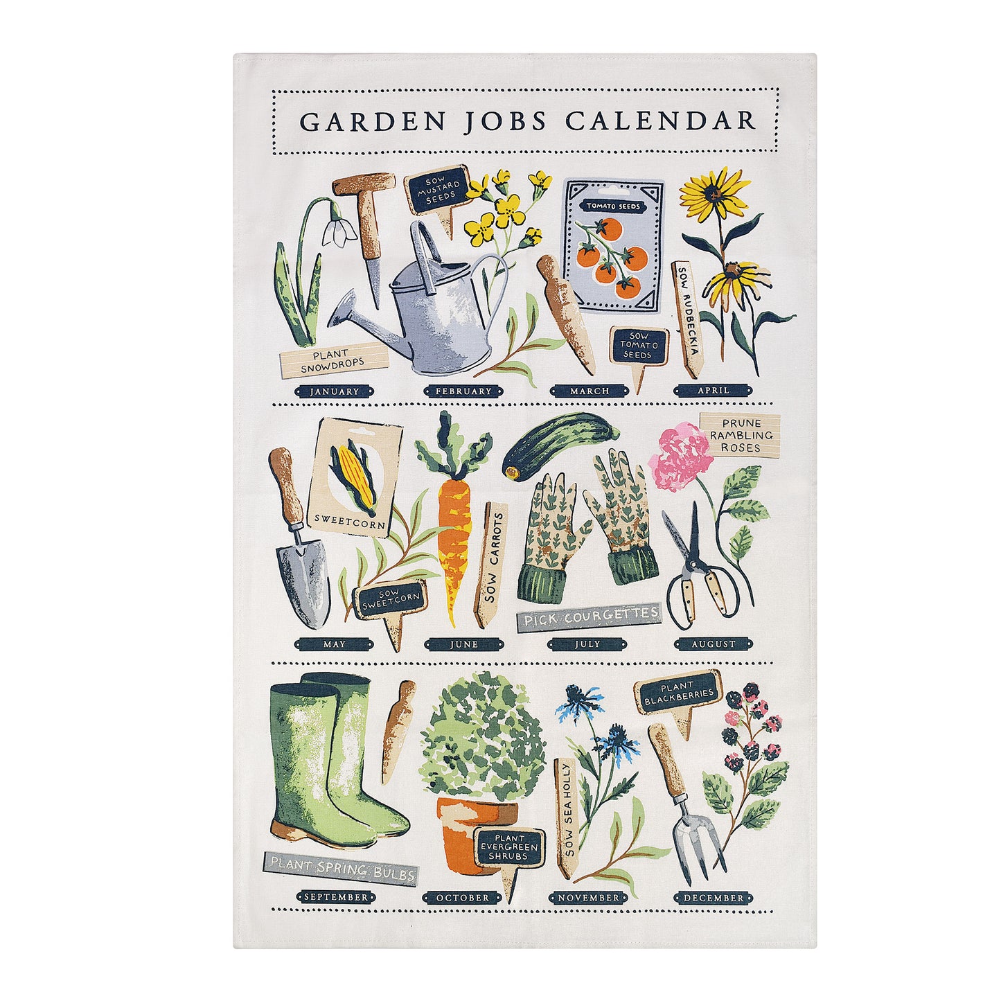 Keittiöpyyhe Time to Grow - Garden Jobs